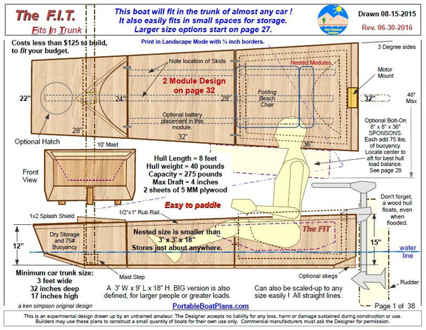 The F.I.T. Plans PDF