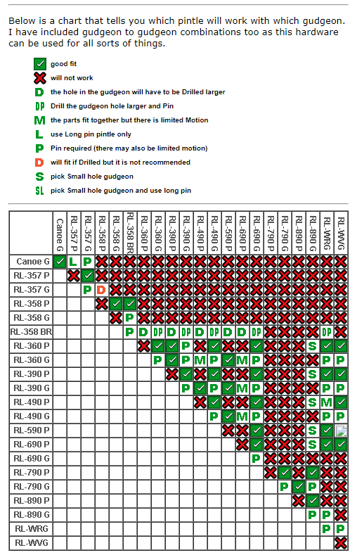 chart2.gif