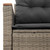  Garden Sofa Grey PE rattan, powder-coated steel, solid acacia wood A949-366145