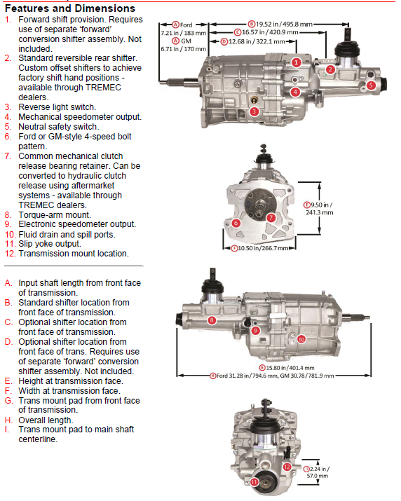 TREMEC TKX 5-Speed Transmission (Ford) - Dederichs Motorsports