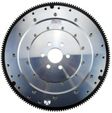 2529R