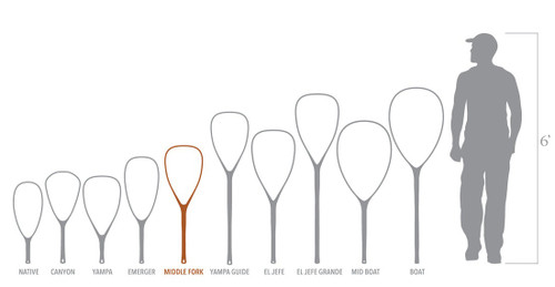 Fishpond Nomad Middle Fork Net