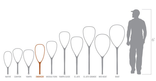 Fishpond Nomad Emerger Net