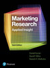Marketing Research: Applied Insight