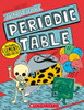 Animated Science: Periodic Table