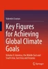 Key Figures for Achieving Global Climate Goals: Volume II: America, the Middle East and South Asia, East Asia and Oceania