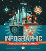 Infographic Guide To The Globe