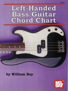 Left-Handed Bass Guitar Chord Chart Left-Handed Bass Guitar Chord Chart