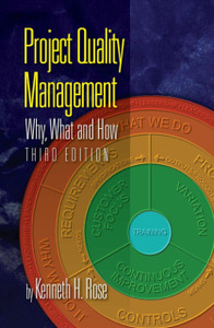 Project Quality Management : Why, What and How