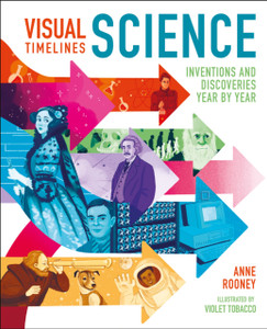 Visual Timelines: Science : Inventions and Discoveries Year by Year Visual Timelines: Science : Inventions and Discoveries Year by Year