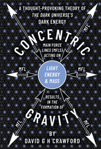 Concentric Gravity: A Retired Electro-Hydraulic Rotating Power Plant System Engineer’s Understanding Of The Universe