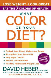 What Color Is Your Diet? What Color Is Your Diet?