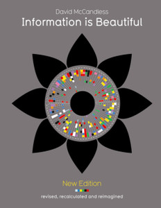 Information is Beautiful (New Edition)