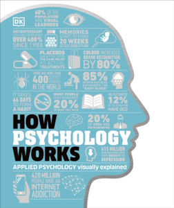 How Psychology Works: The Facts Visually Explained How Psychology Works: The Facts Visually Explained