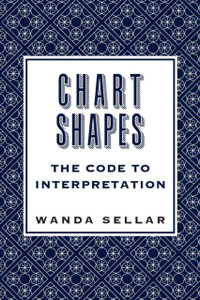 Chart Shapes: The Code To Interpretation Chart Shapes: The Code To Interpretation