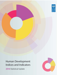 Human Development Indices And Indicators: 2018 Statistical Update