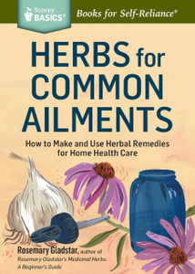 Herbs For Common Ailments Herbs For Common Ailments