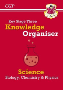 Ks3 Science Knowledge Organiser Ks3 Science Knowledge Organiser