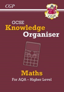 New Gcse Maths Aqa Knowledge Organiser - Higher New Gcse Maths Aqa Knowledge Organiser - Higher