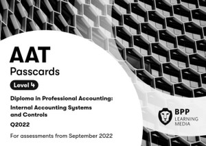 Aat Internal Accounting Systems And Controls: Passcards