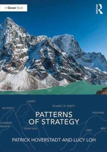 Patterns Of Strategy