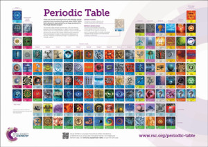 Rsc Periodic Table Wallchart, 2A0