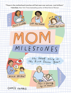 Mom Milestones: The True Story Of The First Seven Years