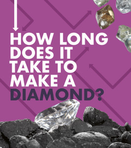 How Long Does It Take To Make A Diamond?