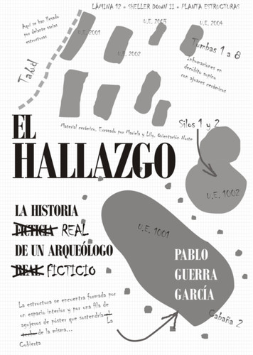El Hallazgo: La historia ficticia de un arqueologo real