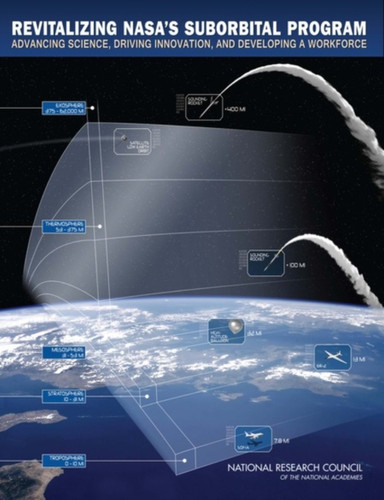 Revitalizing NASA's Suborbital Program: Advancing Science, Driving Innovation, and Developing Workforce