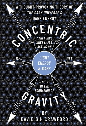 Concentric Gravity: A Retired Electro-Hydraulic Rotating Power Plant System Engineer’s Understanding Of The Universe