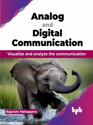 Analog and Digital Communication: Visualize and analyze the communication