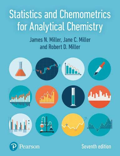Statistics and Chemometrics for Analytical Chemistry