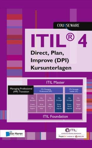Itil(R) 4 Direct, Plan, Improve (Dpi) Kursunterlagen - Deutsch