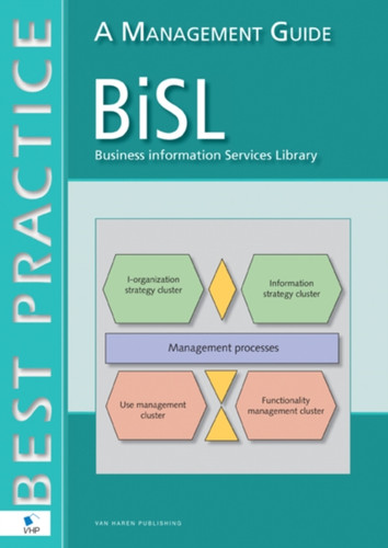 Bisl: A Management Guide