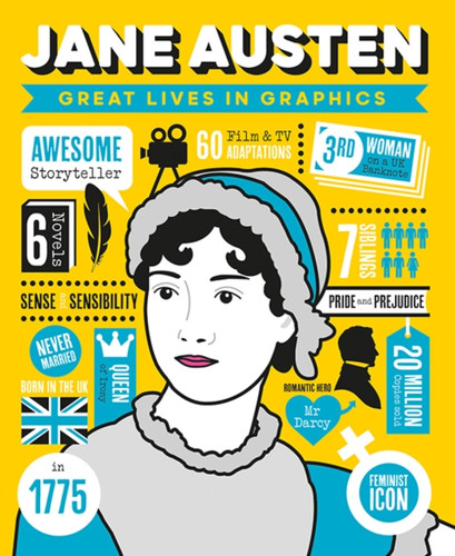 Great Lives In Graphics: Jane Austen