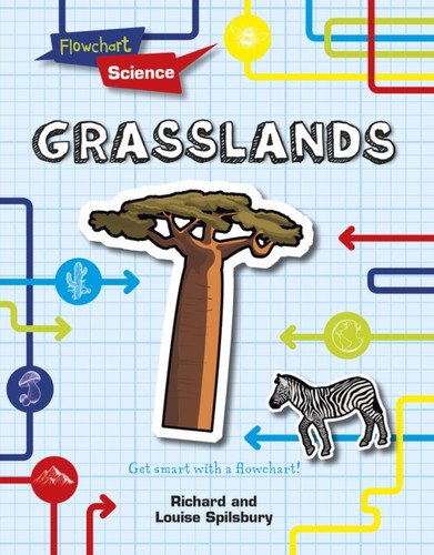 Grasslands - 9781398200807