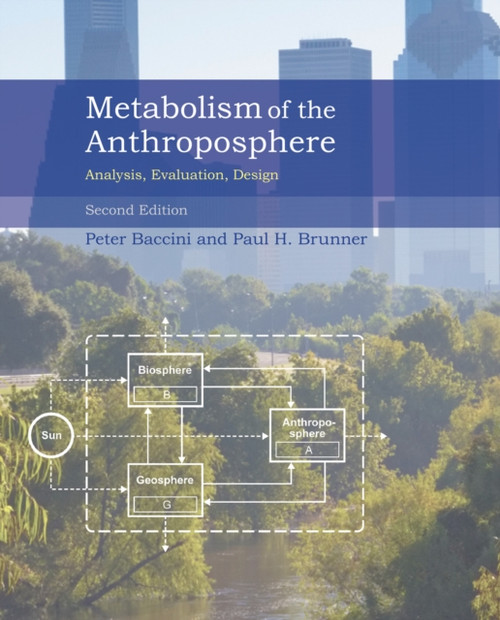 Metabolism Of The Anthroposphere: Analysis, Evaluation, Design