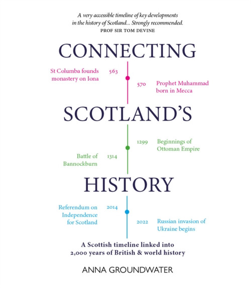 Connecting Scotland's History: A Scottish History Timeline Linked into 2,000 Years of World History