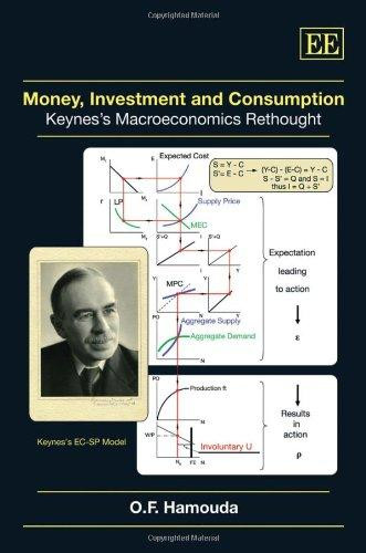 Money, Investment and Consumption - Keynes's Macroeconomics Rethought by Omar F. Hamouda (Author)