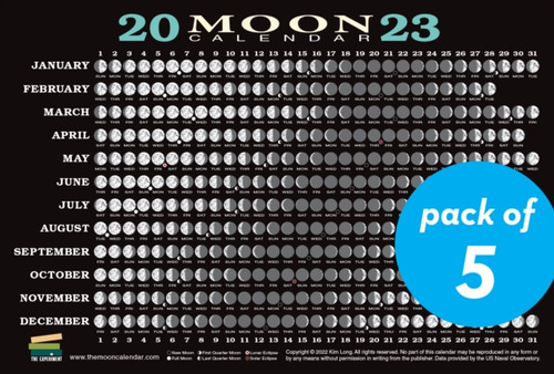 2023 Moon Calendar Card 5 pack : Lunar Phases, Eclipses, and More!