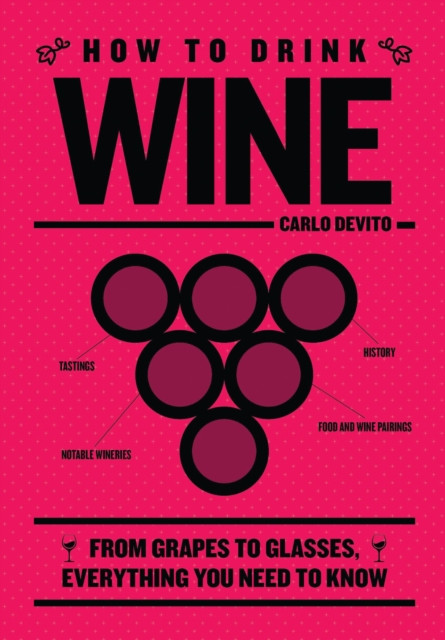 How to Drink Wine: From Grapes to Glasses, Everything You Need to Know
