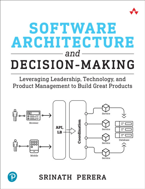 Software Architecture and Decision-Making: Leveraging Leadership, Technology, and Product Management to Build Great Products