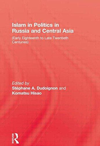 Islam In Politics In Russia