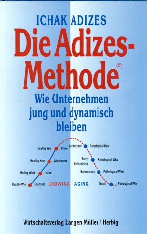 Die Adizes-Methode [Corporate Lifecycles - German edition] by Ichak Adizes (Author)