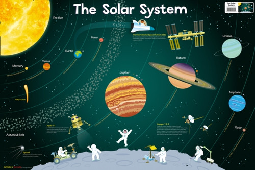 Solar System - 9780008304805