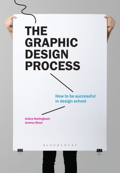 The Graphic Design Process: How To Be Successful In Design School