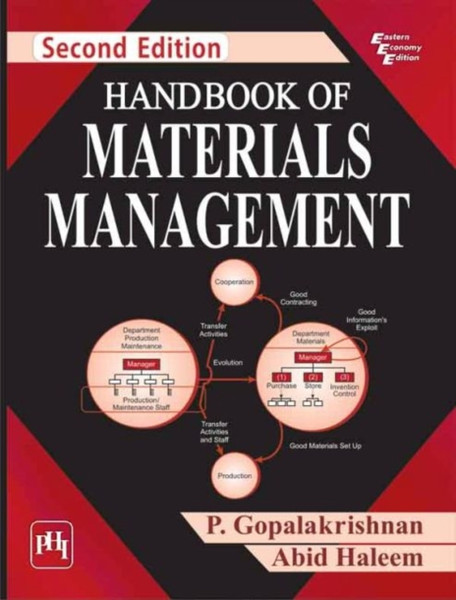 Handbook of Materials Management