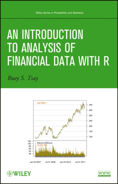 An Introduction to Analysis of Financial Data with  R