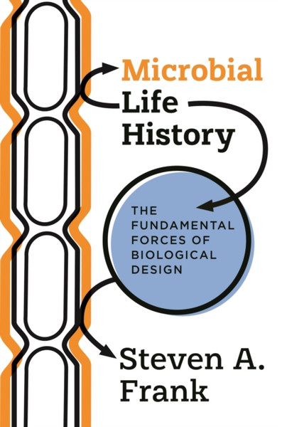 Microbial Life History : The Fundamental Forces of Biological Design